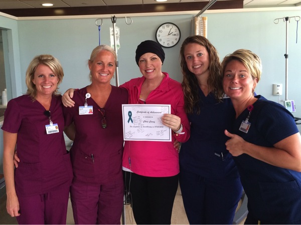 Chemo nurses